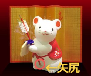 矢尻